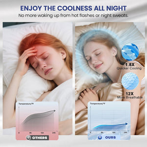 MaraSilk 19-Momme Pure Mulberry Silk Pillowcase - MC05
